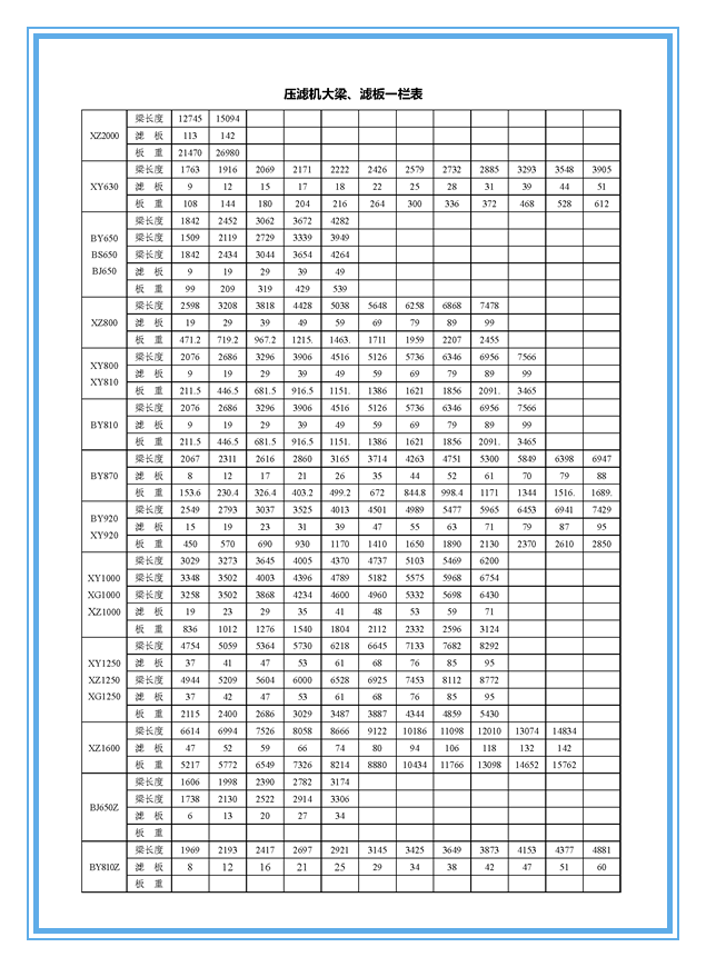 压滤机横梁.png
